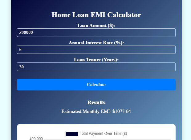 Home Loan EMI Calculator: Calculate Your Installments Easily