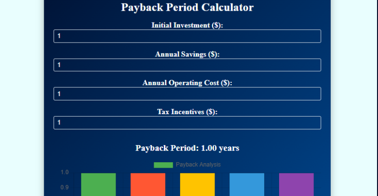 Payback Period Calculator: How to Assess Your Investment Returns