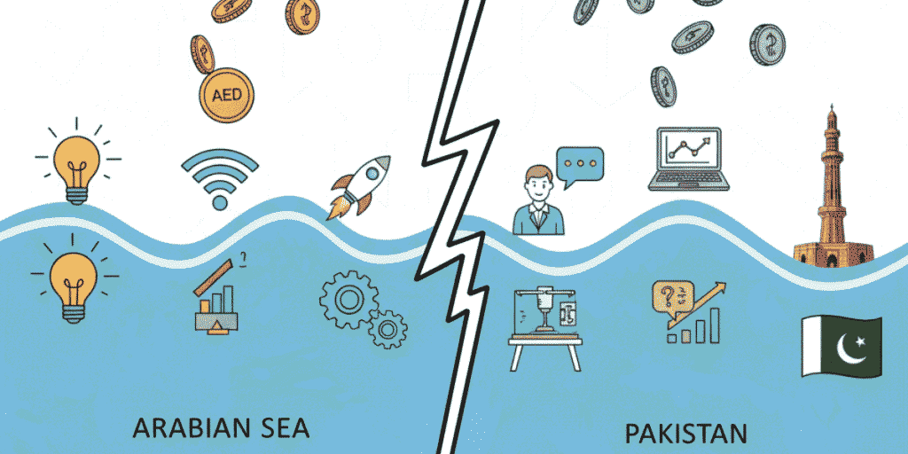 Shark Tank Dubai vs Pakistan: Epic Battle