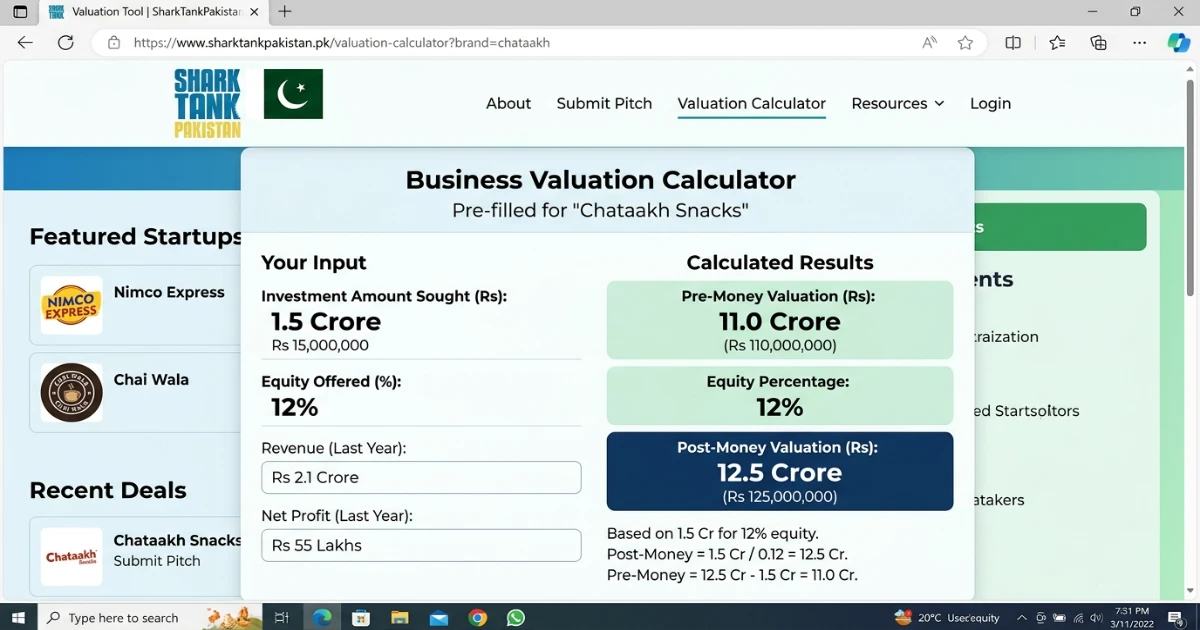 pre-money vs post-money valuation Pakistan calculator example for startup equity negotiations
