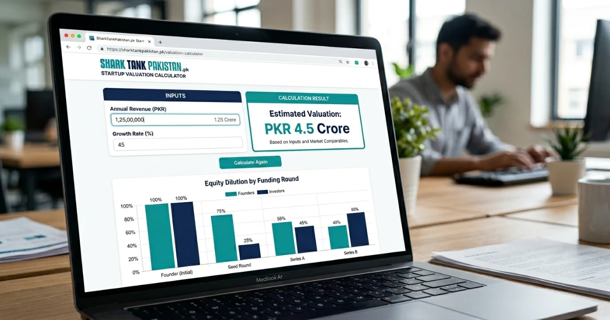 Sample SECP Certificate of Incorporation for a private limited company in Pakistan