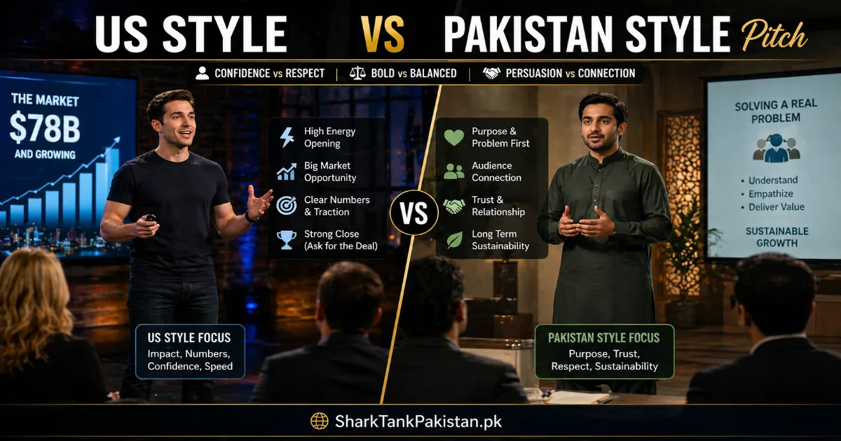 Pakistani founder rehearsing pitch with both US and local Shark Tank Pakistan judges in mind