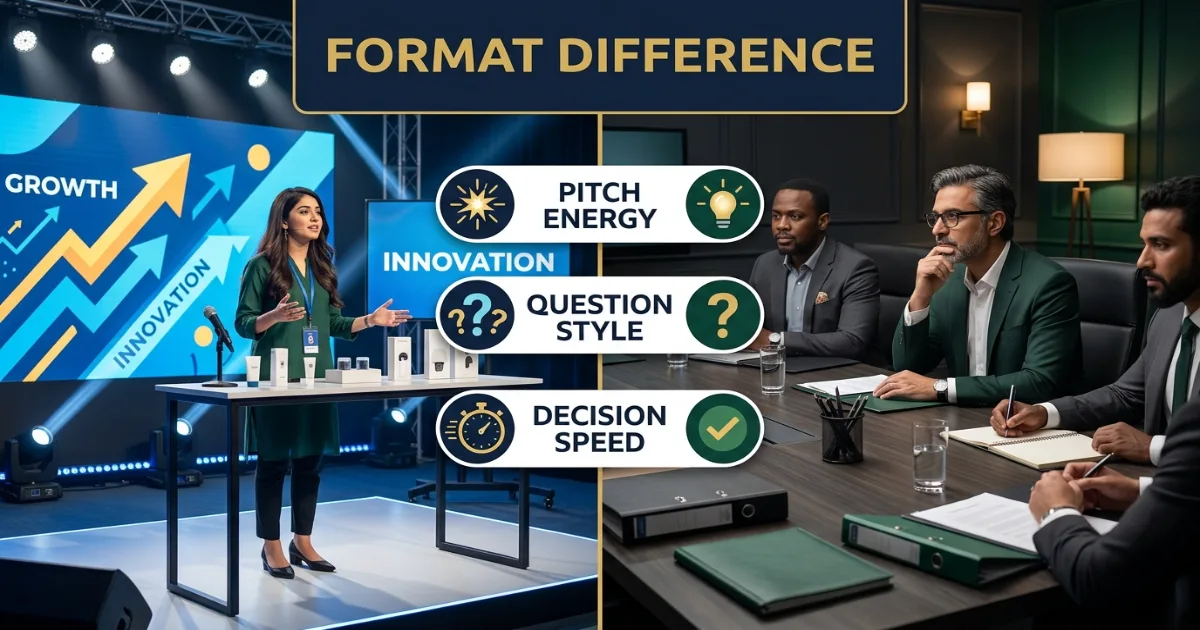 shark tank pakistan vs dragons den comparison for startup founders