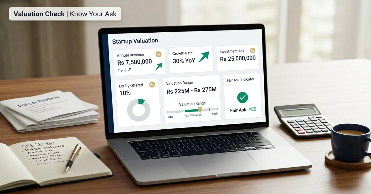 SharkTankPakistan.pk startup valuation calculator interface