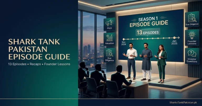 Shark Tank Pakistan episode guide