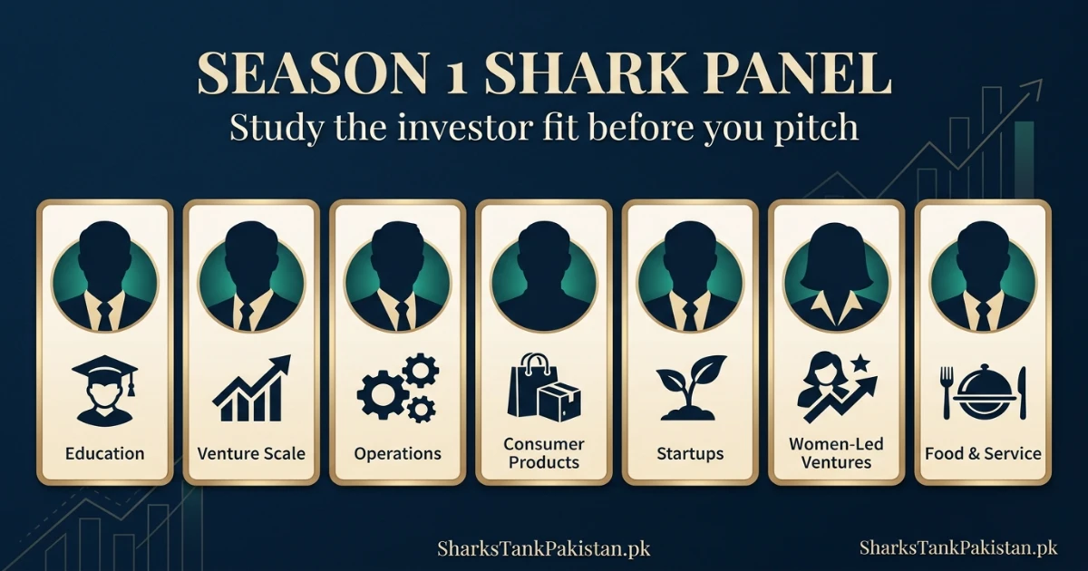 Shark Tank Pakistan episode guide showing the seven Season 1 sharks and their investor focus areas