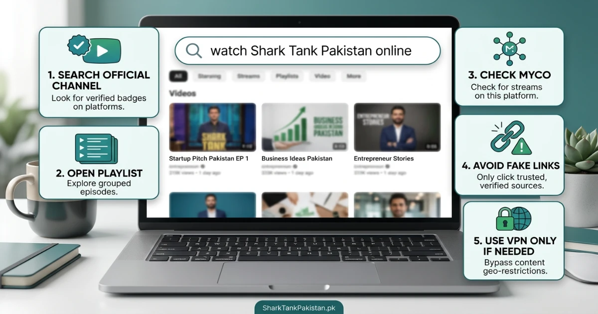 YouTube search bar showing how to watch Shark Tank Pakistan online through official channels